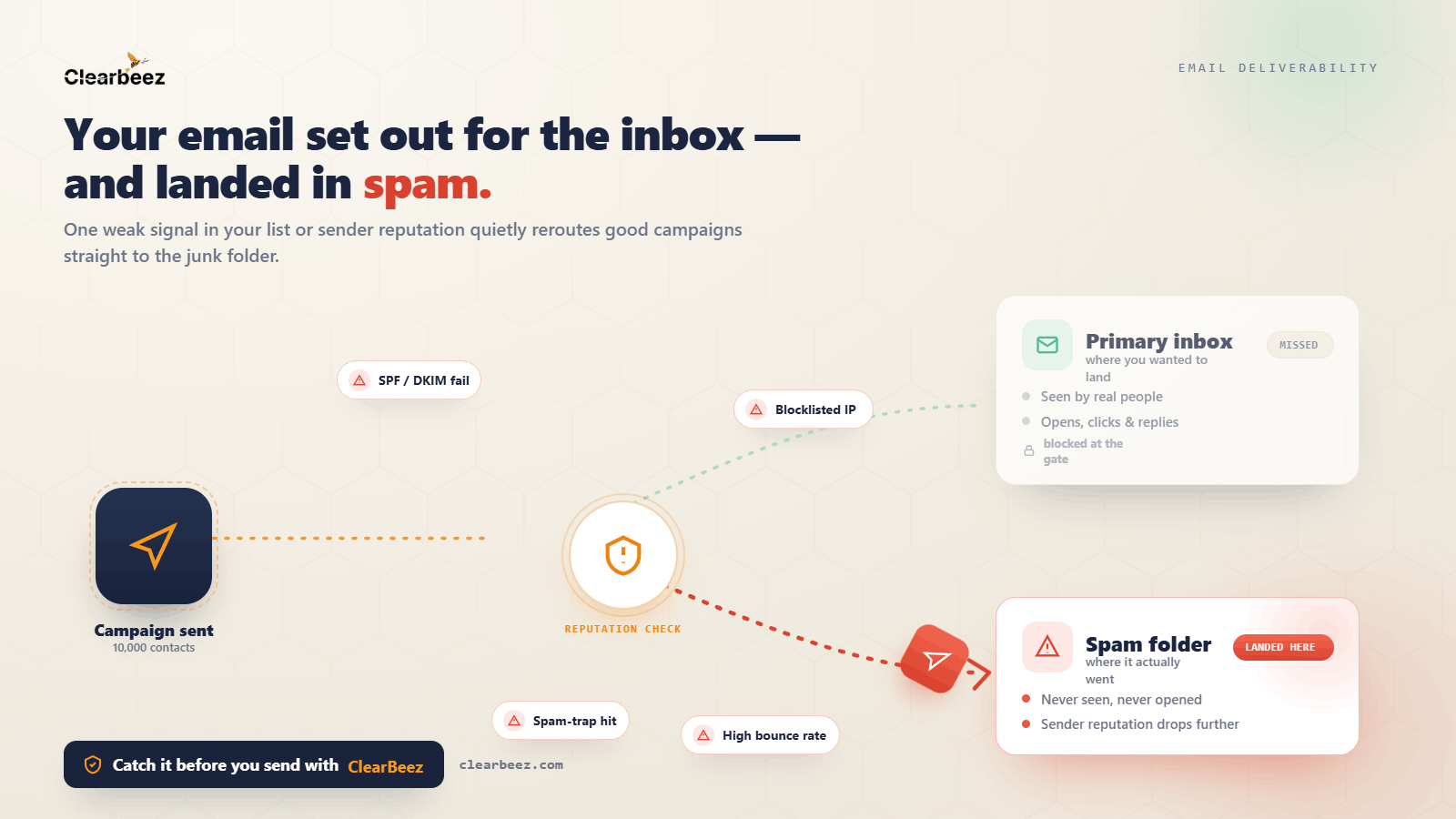 Why Emails Go To Spam: Common Causes and How to Fix Them